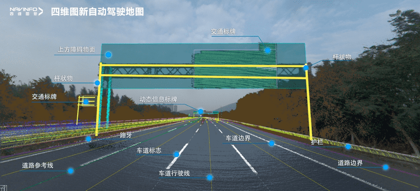 九州酷游 ku游携手嬴彻科技 高精度地图落地自动驾驶干线物流